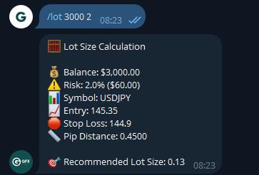 Lot Size Calculator